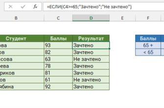 Функция – подбор параметра в excel
