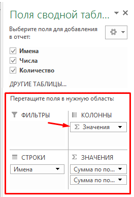 Сводная таблица в excel как сделать 2013