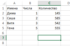 Сводная таблица в excel как сделать 2013